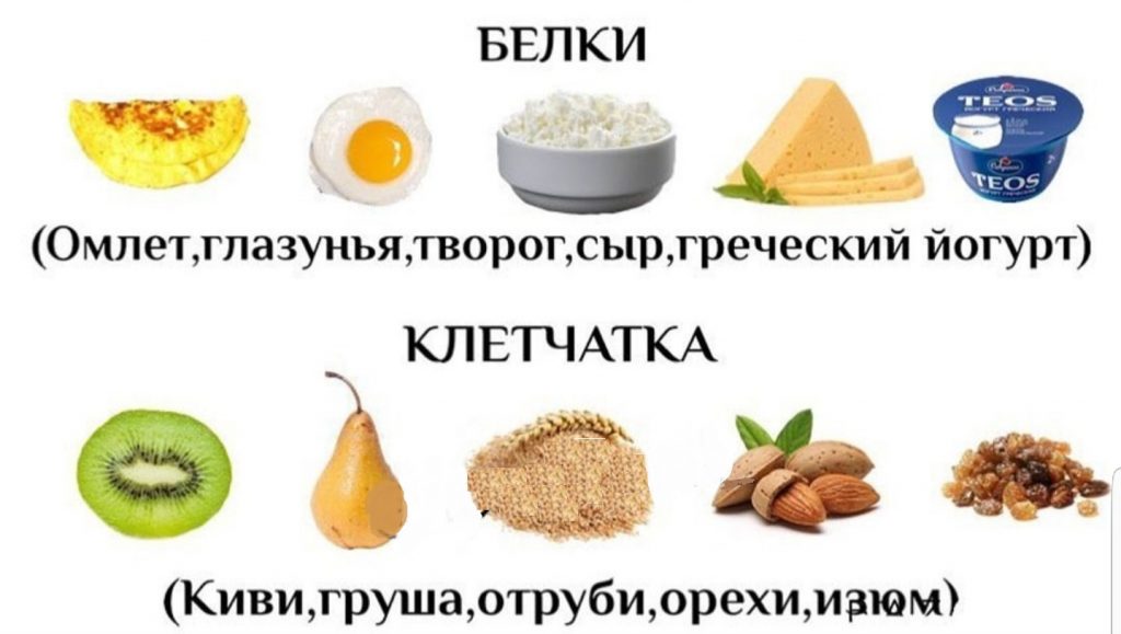Забудьте про диету: Врач рассказала, как навсегда убрать живот, Российская газета