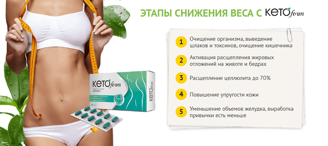 действие ketoform