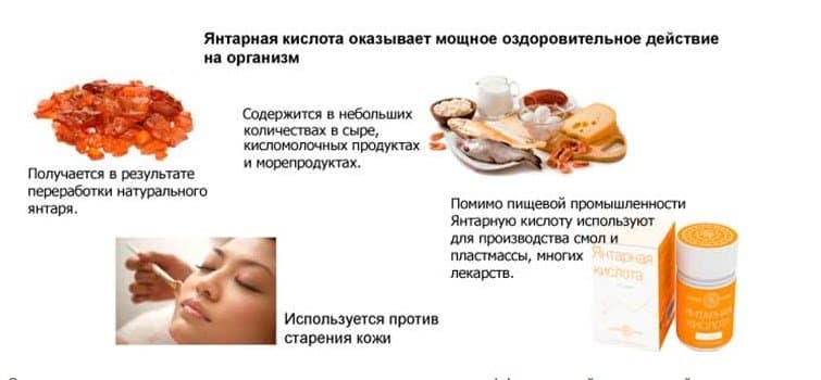 Польза янтарной кислоты для организма.