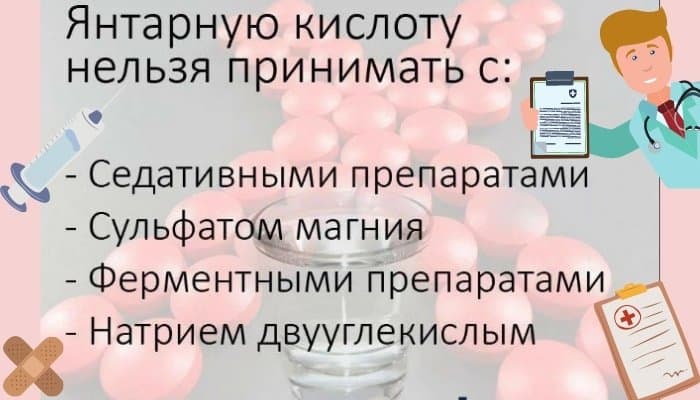 Совместимость янтарной кислоты с другими лекарствами.