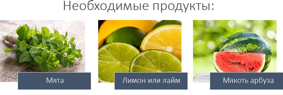 Что нужно для рецепта?