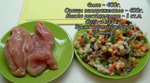 Блюда для похудения рецепты