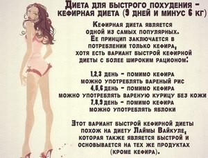 Рецепты диетических и простых блюд