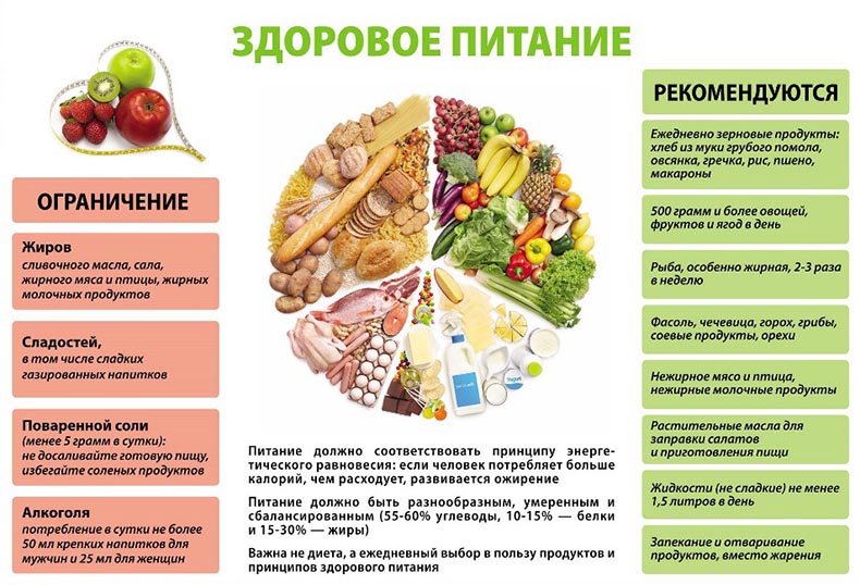 Cодержание: изображение