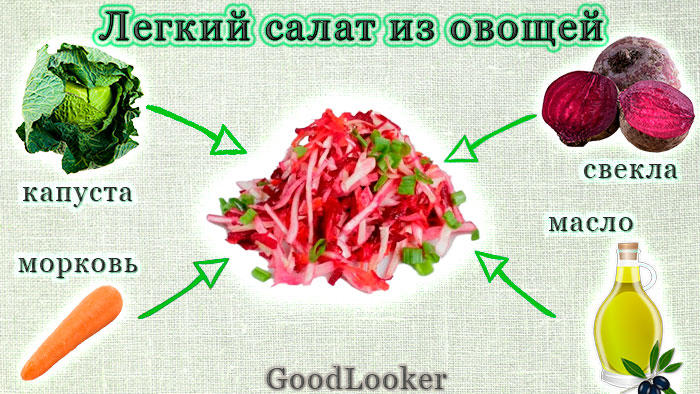 Легкий салат из овощей