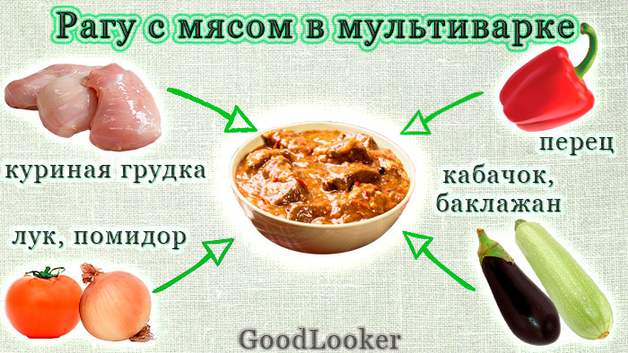 Рагу с нежирным мясом в мультиварке