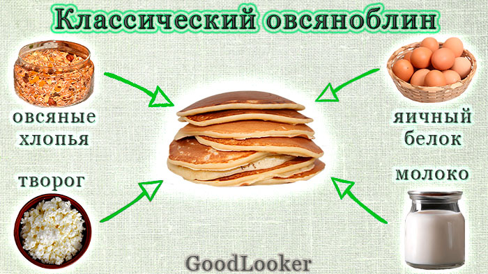 Классический овсяноблин