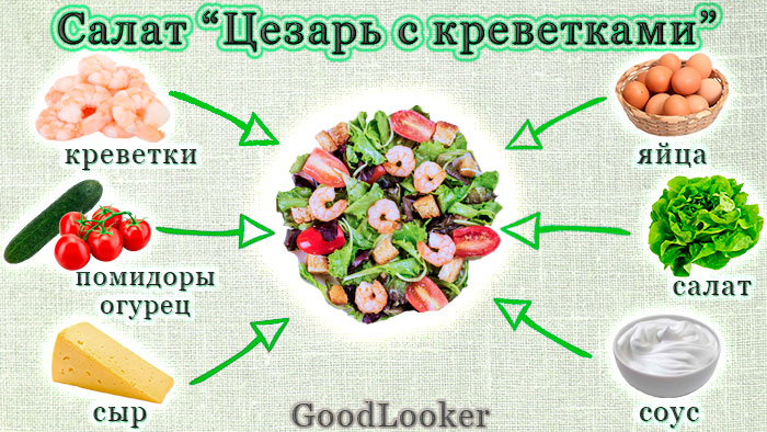 Диетический салат Цезарь с креветками