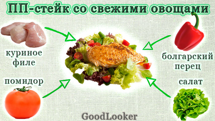 ПП-стейк со свежими овощами