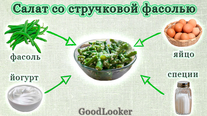 Салат со стручковой фасолью