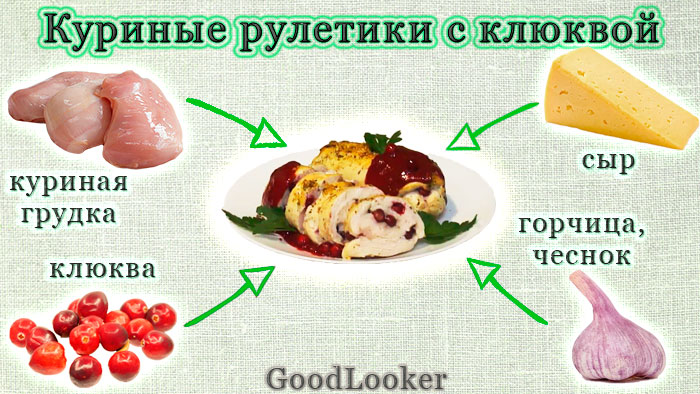 Куриные рулетики с клюквой