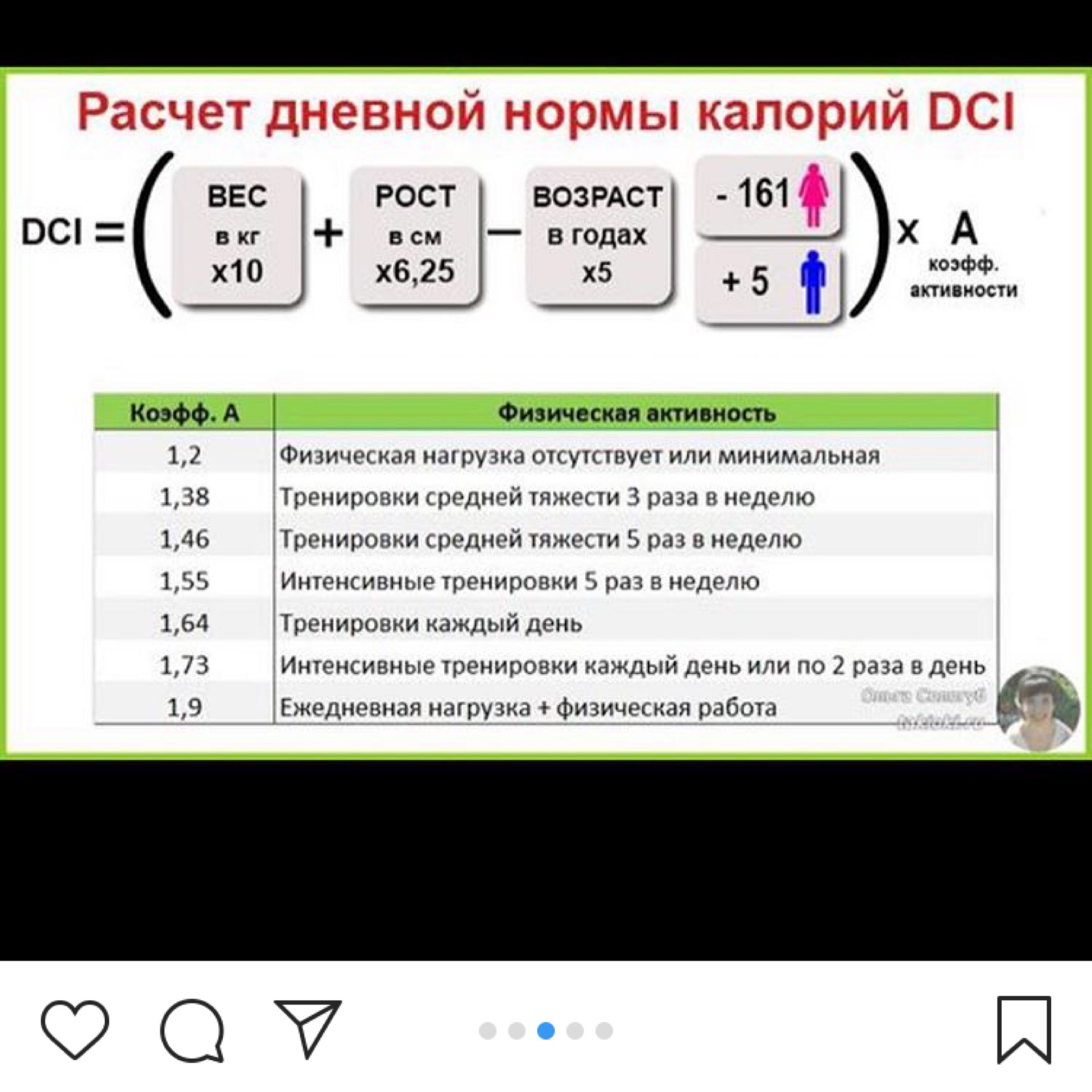 Суточная норма калорий — формула для расчета, калькулятор, таблицы