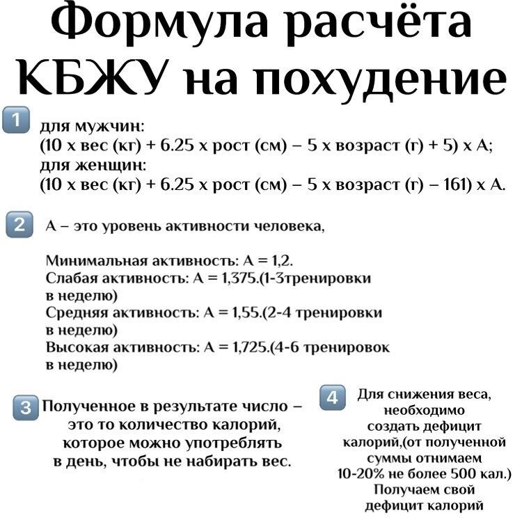 Суточная норма калорий: ? сколько калорий нужно человеку в день чтобы похудеть