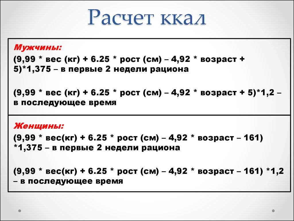 Онлайн калькулятор бжу и суточной нормы калорий - похудейкина
