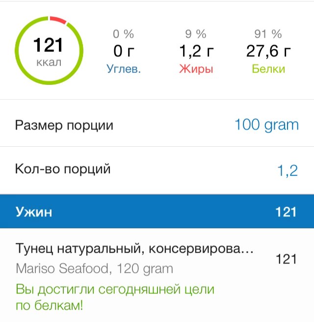 Натуральный тунец, добавленный в счетчик калорий для сброса веса MyFitnessPal