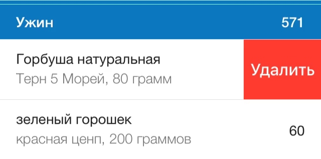 Как удалить еду из дневника в счетчике калорий для похудения MyFitnessPal