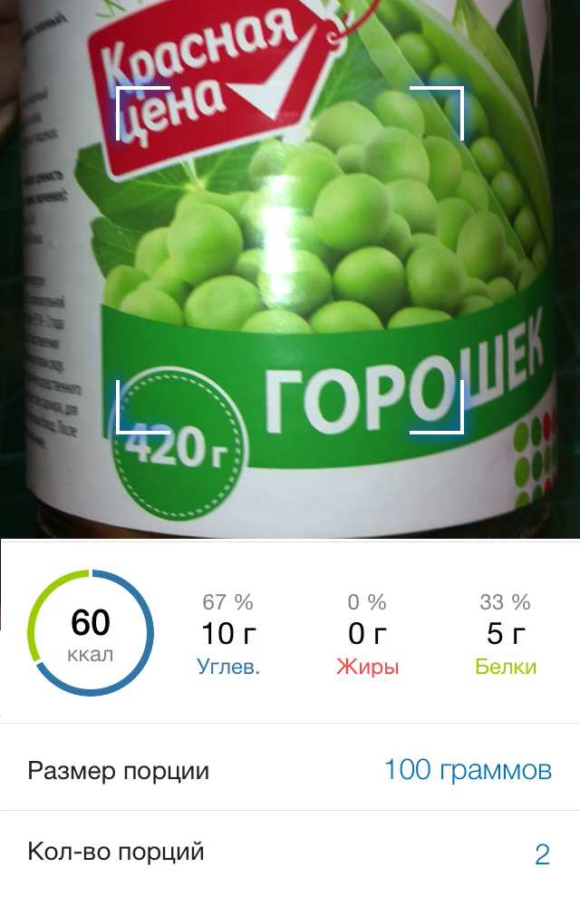 200 грамм Зеленого горошка, добавленного в счетчик калорий для сброса веса MyFitnessPal