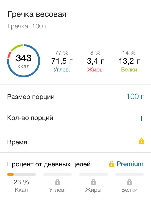 Карточка продукта в калькуляторе калорий для похудения MyFitnessPal