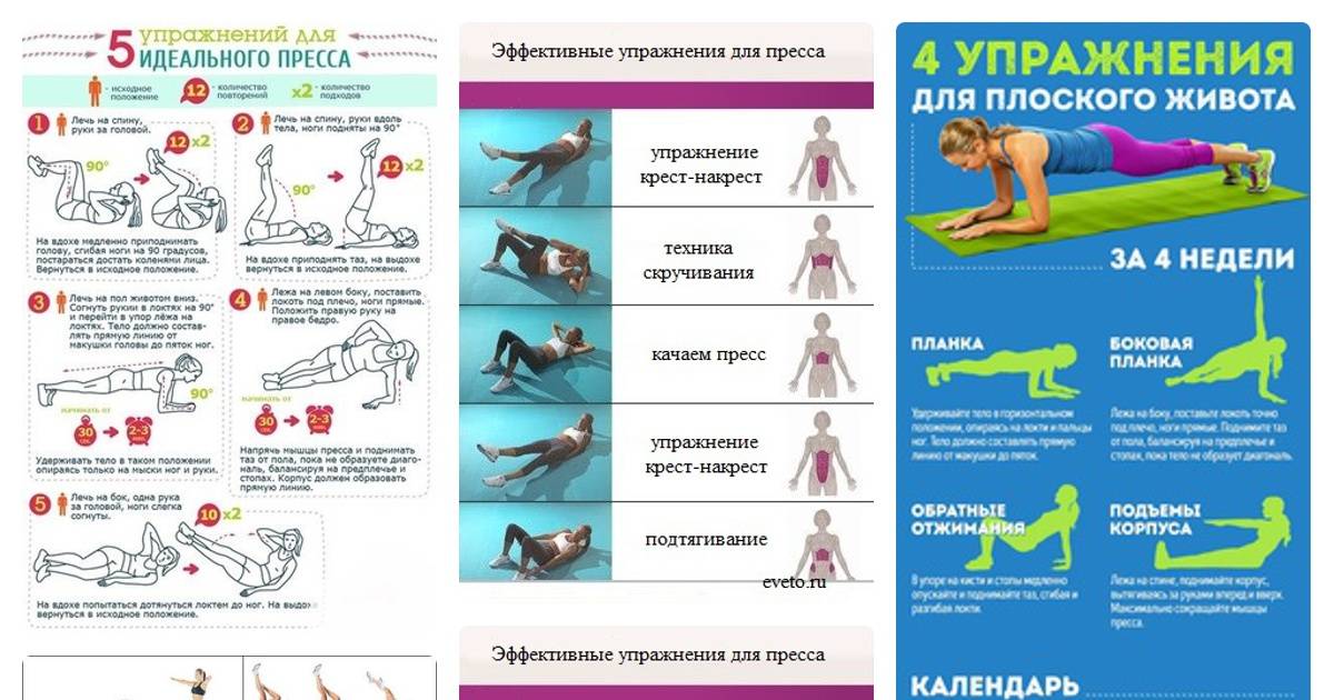 Как похудеть в домашних условиях: пошаговая инструкция