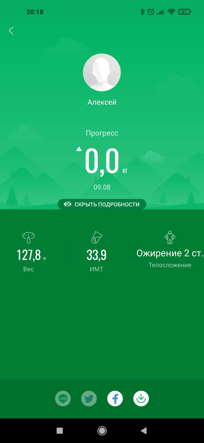 Худею онлайн! Похудение, Спорт, Диета, Правильное питание, Лишний вес, Длиннопост