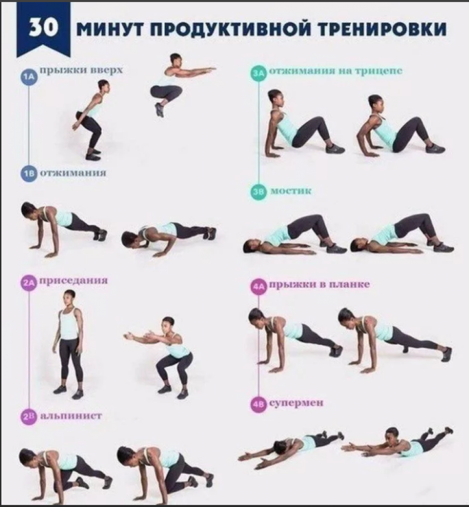 кардио-тренировка дома